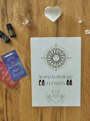 aromaasztrológia elemzés